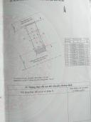 Thumb-NHÀ PHỐ, MẶT TIỀN KINH DOANH-2