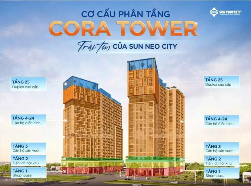 Cora Tower Đà Nẵng – biểu tượng của phong cách sống hiện đại và tinh tế giữa lòng thành phố biển.
