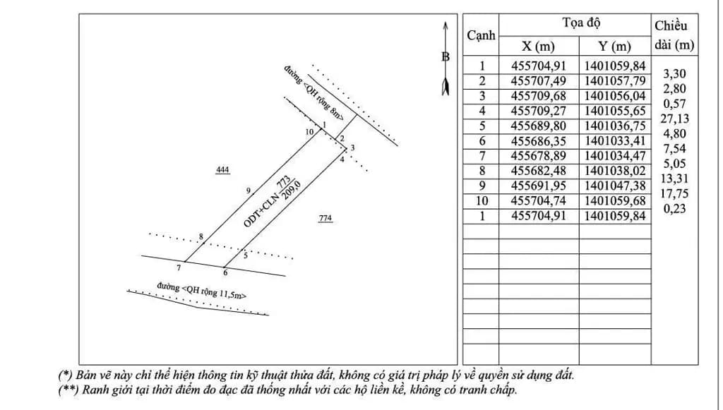 Main-( BÁN NHANH TRONG 10 NGÀY) CHỦ HẠ 500 TRIỆU CÒN 2.99 TỶ- HẺM ĐẠI LỘ ĐÔNG TÂY - THÔNG NGUYỄN LƯƠNG BẰNG- ĐẸP SẠCH- THƯƠNG LƯỢNG MANH-8