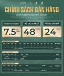Thumb-2PN Sở hữu tầm view công viên nội khu trực diện ga METRO thượng đình siêu thoáng-3