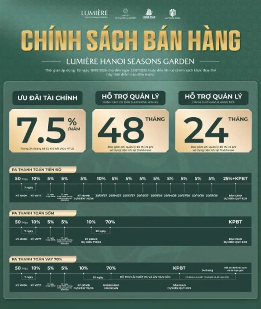 Main-2PN Sở hữu tầm view công viên nội khu trực diện ga METRO thượng đình siêu thoáng-2