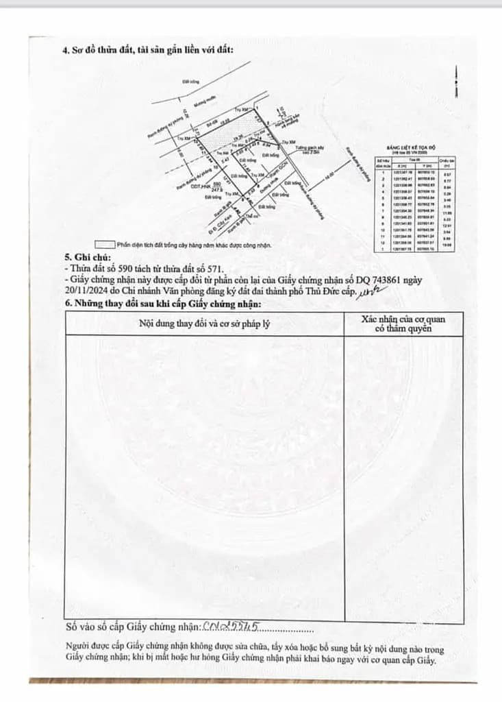 Main-Bán đất ngay đường Cây Keo phường Tam Phú Thủ Đức-1