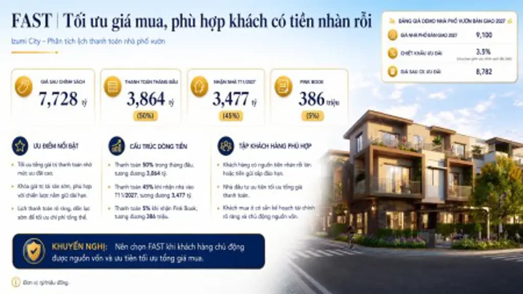 Main-NHÀ PHỐ TẠI IZUMI CITY - THANH TOÁN CHỈ 3,86 TỶ ĐƯỢC CHIẾT KHẤU LÊN ĐẾN 15%-5