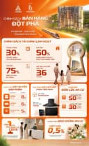 Thumb-THE ASPIRA STUDIO - SỐNG THÔNG MINH & ĐẦU TƯ SINH LỜI CHỈ TỪ 2 TỶ (ĐÃ VAT)-5