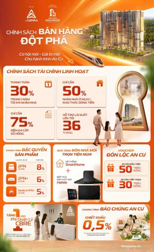 Main-THE ASPIRA STUDIO - SỐNG THÔNG MINH & ĐẦU TƯ SINH LỜI CHỈ TỪ 2 TỶ (ĐÃ VAT)-4