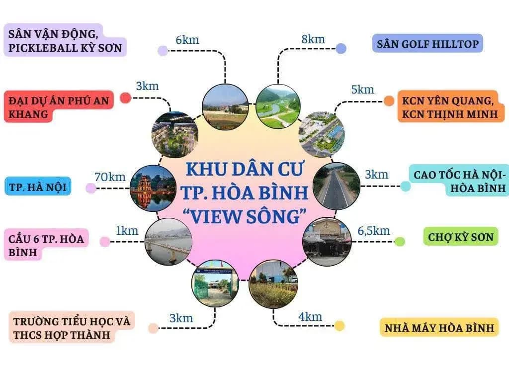 Main-💎 ĐẤT NỀN 2 MẶT TIỀN – VIEW SÔNG ĐÀ CỰC HIẾM TẠI TRUNG TÂM TP. HÒA BÌNH! 🌊 💰 Chỉ từ 6xx TRIỆU/LÔ – Sổ đỏ trao tay – Nhận nền xây dựng ngay!-1