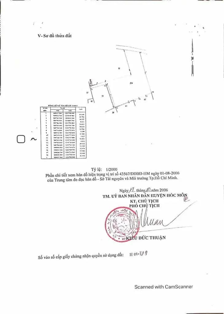 Main-Quỹ đất mặt tiền Nguyễn Thị Đành - Hóc Môn | 5.460,5 m2 - vị trí đắc địa kết nối nhiều tiện ích-5