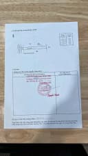 Thumb-Chỉ 285tr sở hữu lô đất 275m2 (5x55m2) ngay KCN Minh Hưng 3.cách QL13 chỉ 800m-2