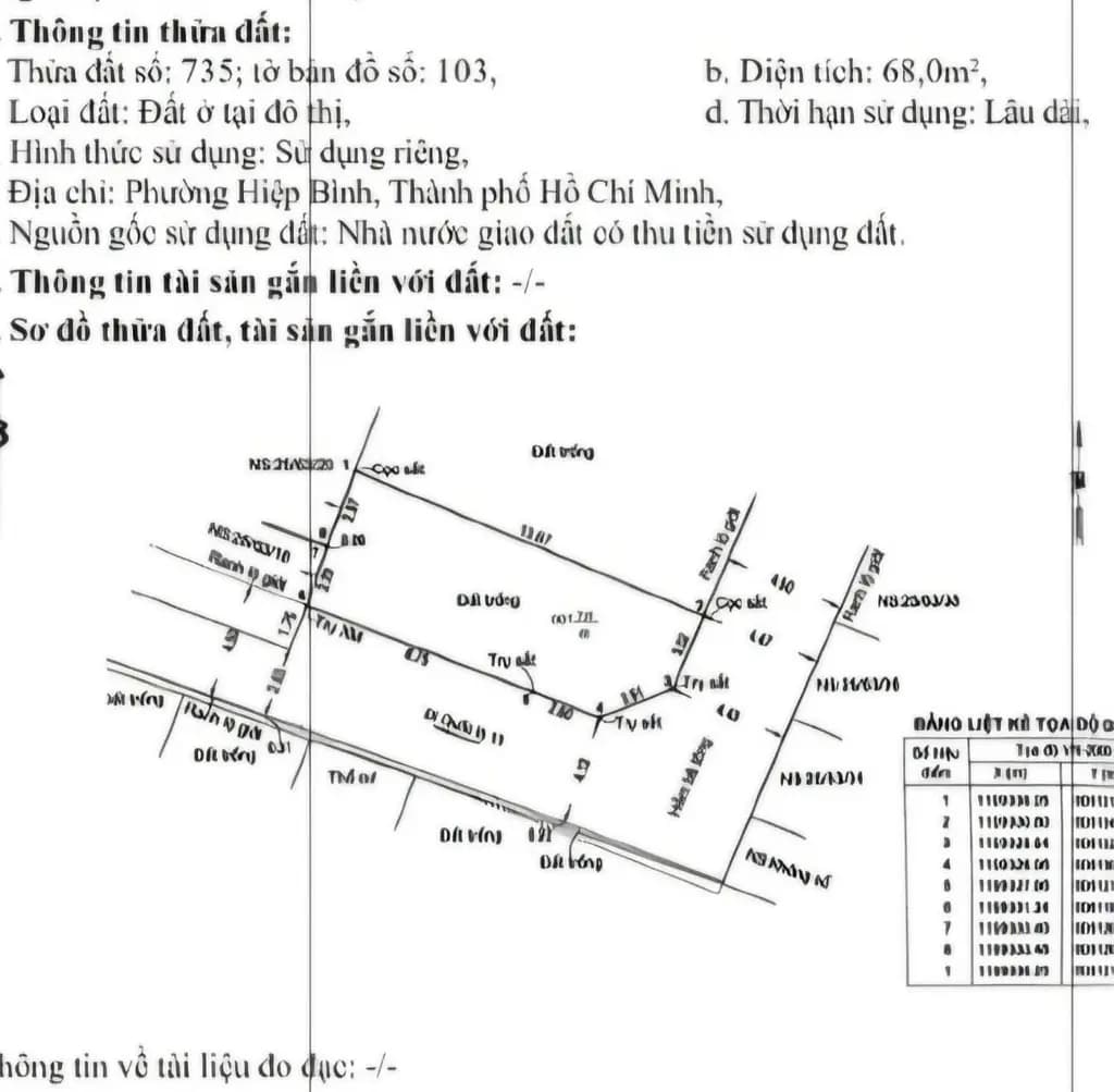 Main-ĐẤT HẺM 520 QL13 P HIỆP BÌNH THỦ ĐỨC  70m2 giá 5,8 tỷ-1