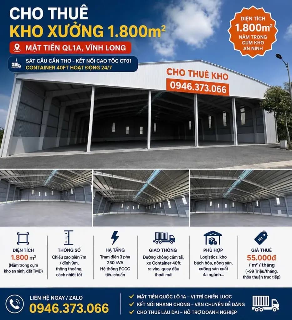 CHỈ 99 TR/THÁNG! KHO CHUẨN LOGISTICS 1.800M² MẶT TIỀN QL1A: CONT 40FT QUAY ĐẦU 24/7