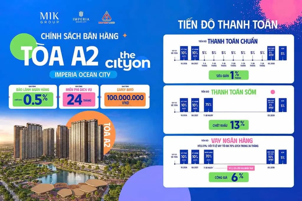 Main-Bán gấp CC The Cityon, 57m2, 3,1 tỷ, 1PN, 2WC, đẹp, nhiều tiện ích-4