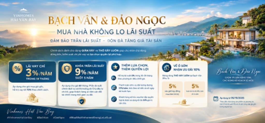 Main-BẠCH VÂN & ĐẢO NGỌC – VINHOMES HẢI VÂN BAY: CHÍNH SÁCH LÃI SUẤT, CHỦ ĐỘNG TÀI CHÍNH KHI MUA NHÀ-0