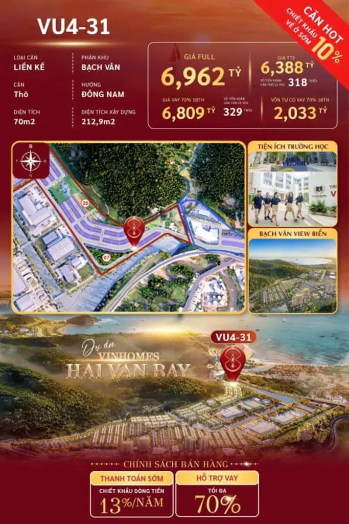 Main-CĂN HOT - VINHOMES HẢI VÂN BAY Cơ hội sở hữu siêu phẩm liền kề hướng Đông Nam-1