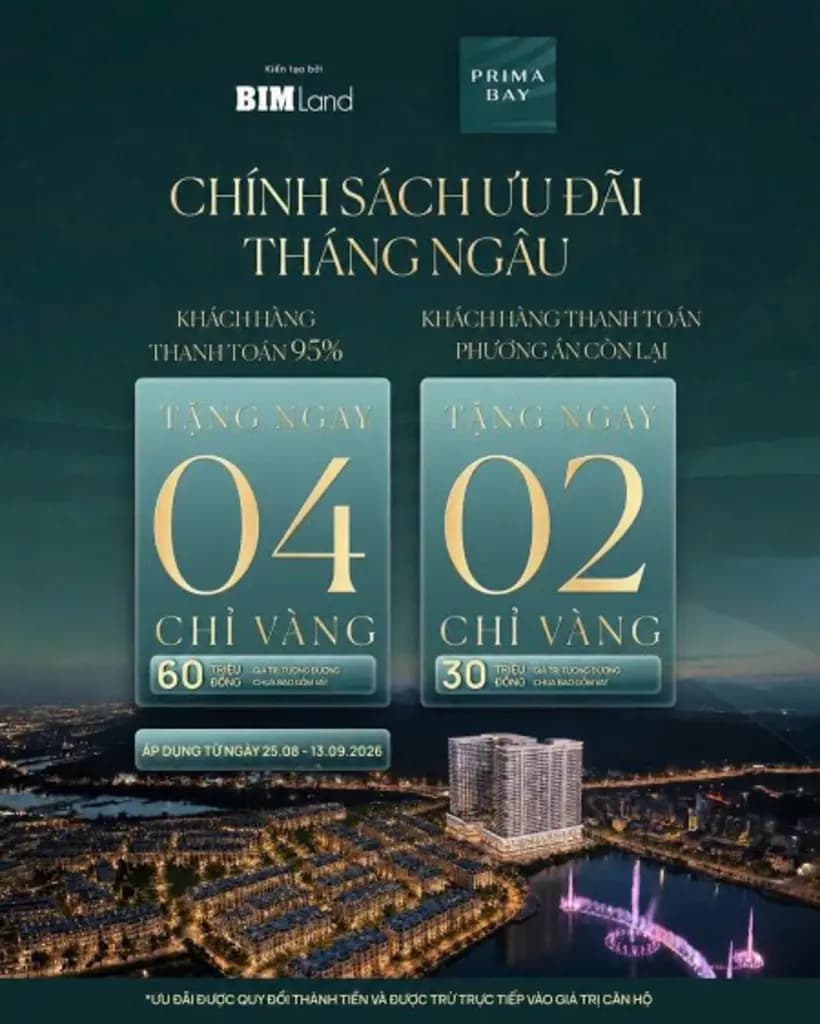 Main-BÁN CĂN HỘ MẶT BIỂN HẠ LONG, VỪA Ở VỪA KHAI THÁC DÒNG TIỀN LÂU DÀI-2