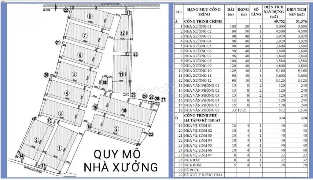 Main-Xưởng mới 3120 + 3600 +4500m2 ...Ngay Sát KCN Tân Uyên , PCCC tự động-1