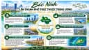 Thumb-VINHOMES KING PARK – BẮC NINH - SỐNG XANH - TIỀM NĂNG AN CƯ VÀ ĐẦU TƯ-2