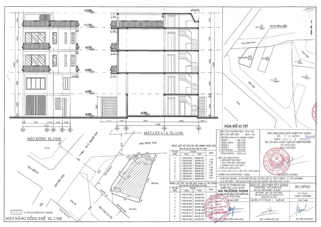 Main-Bán Đất 86.4m2 có sẵn 86.4 m2 thổ cư giá 4.25 tỷ tại Đường Nguyễn Bình Xã Nhơn Đức Huyện Nhà Bè TP. Hồ Chí Minh-1