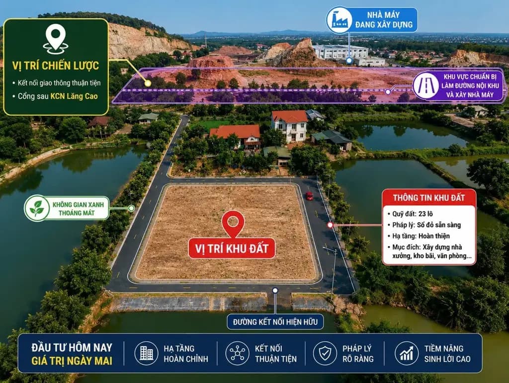 Main-SIÊU PHẨM ĐẤT NỀN GIÁ F0 CHỈ 6XX– ĐỐI DIỆN CỔNG SAU KCN LĂNG CAO-4