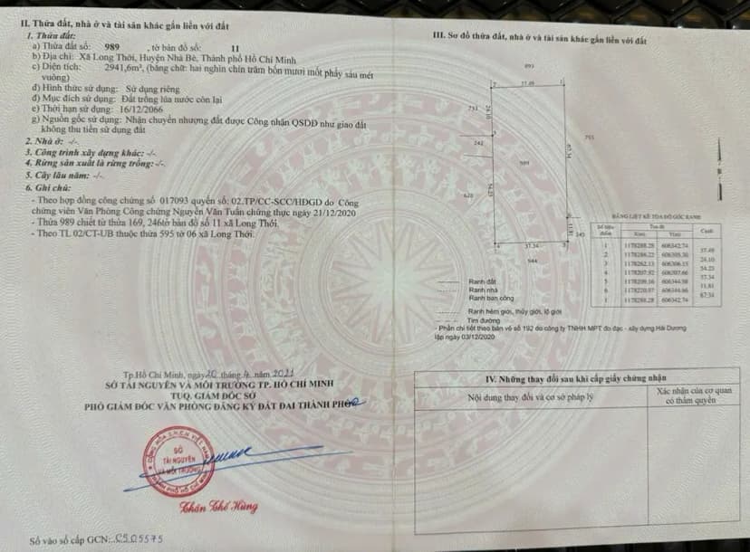 Bán đất 2500m² giá 5.25 tỷ Xã Hiệp Phước