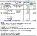 Thumb-CHO THUÊ NHÀ XƯỞNG – KCN THÀNH THÀNH CÔNG, TRẢNG BÀNG, TÂY NINH – 7.062m²-1