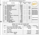 Thumb-Cho thuê nhà xưởng KCN Mỹ Phước, Bến Cát, Bình Dương 20.019m²-1