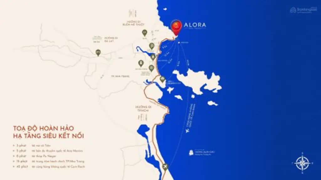 Main-Alora Nha Trang – Đầu Tư Có Cơ Sở Bắt Đầu Từ Việc Hiểu Đúng Dự Án-3