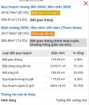 Thumb-Bán Đất 2279m2 giá 46 tỷ tại Đường Nguyễn Thị Thử Xã Xuân Thới Sơn Huyện Hóc Môn TP. Hồ Chí Minh-6