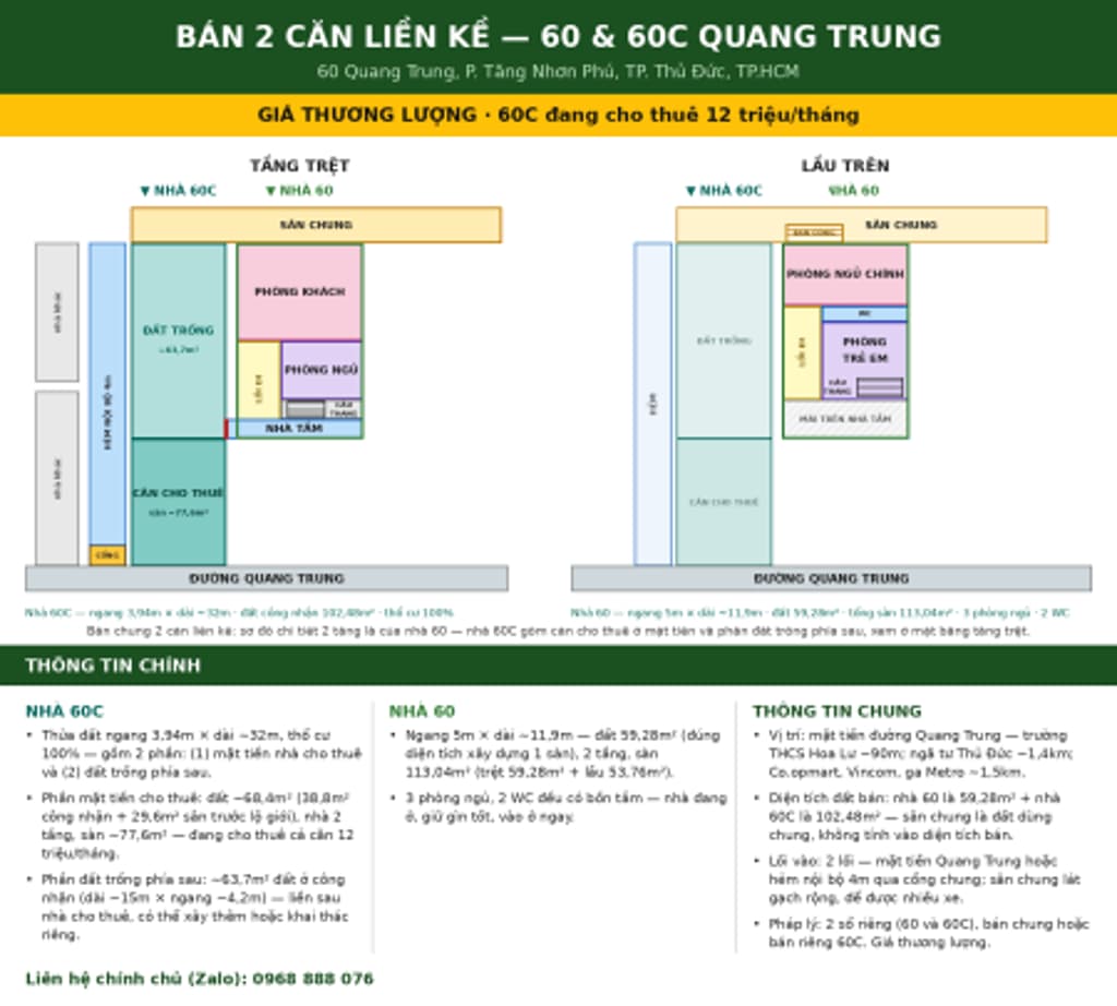 Main-Nhà mặt tiền Quang Trung — sẵn thuê 12tr/tháng-8