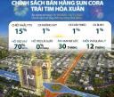 Thumb-Bán căn hộ chung cư, diện tích 54,4m2, 1PN+, dự án CORA Tower Đà Nẵng-1