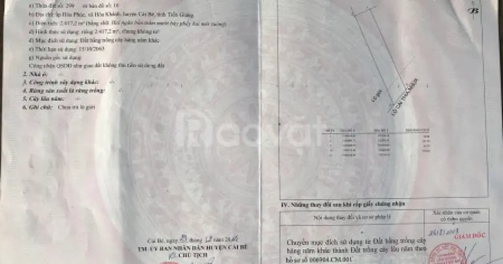 Main-Cho thuê đất mặt tiền lâu dài tại ấp hoà phúc, xã hoà khánh, cái bè-0