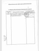 Thumb-QSDĐ số 424, 425, 426 TBĐ : 8, TT.Nam Ban, H.Lâm Hà, T.Lâm Đồng (X.Nam Ban Lâm Hà, T.Lâm Đồng)-6