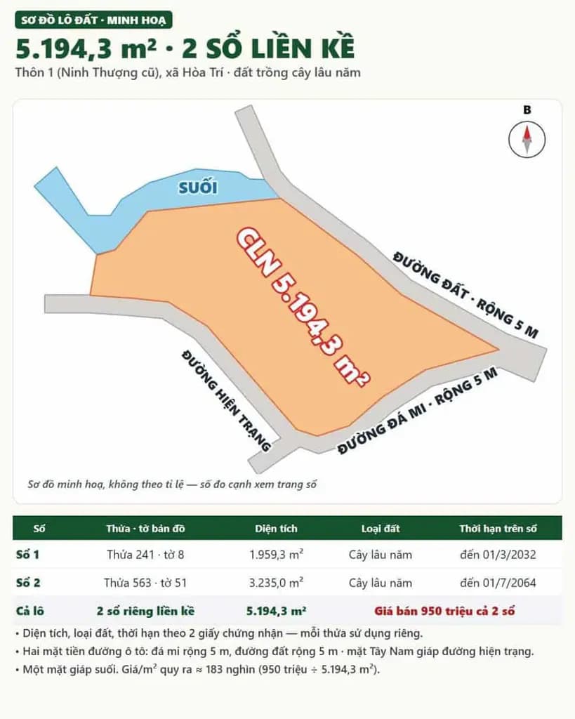 Main-BÁN ĐẤT NINH HÒA DƯỚI 1 TỶ – 5.194,3M², 2 SỔ RIÊNG, GIÁP SUỐI – TỔNG GIÁ 950 TRIỆU.-1