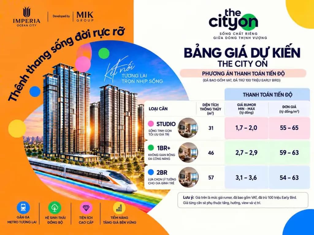 Main-Bán gấp CC The Cityon, 57,67m2 - 3.3 tỷ, 2PN, 2WC, đẹp, nhiều tiện ích-3