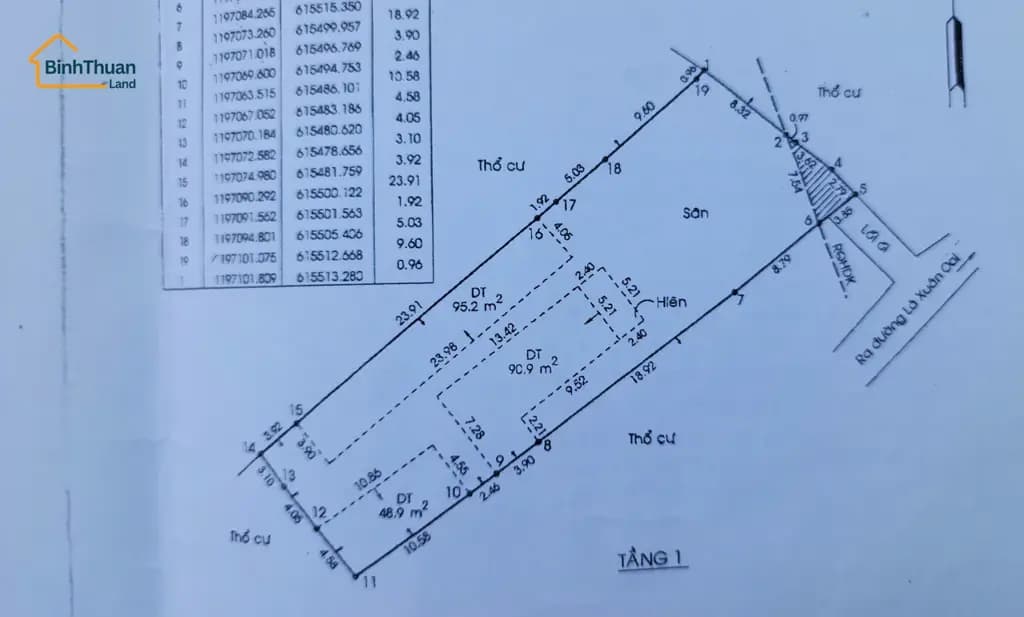 Main-✨ Bán 618,6 m2 Đất Thổ Cư - Mặt Tiền Lã Xuân Oai - Vị Trí Kinh Doanh - Gần Khu Công Nghệ Cao ✨-1