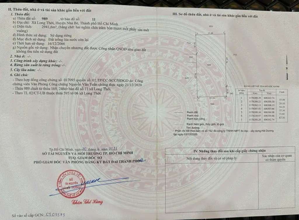 Main-Bán đất 2500m² giá 5.25 tỷ Xã Hiệp Phước-0