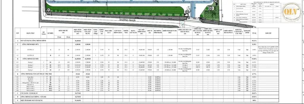 Main-Cho thuê nhà xưởng KCN Long Thành – 30.400m²-2